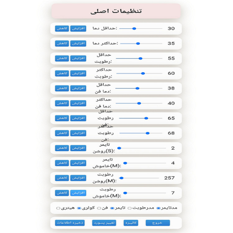 پنل کاربری دستگاه رطوبت ساز